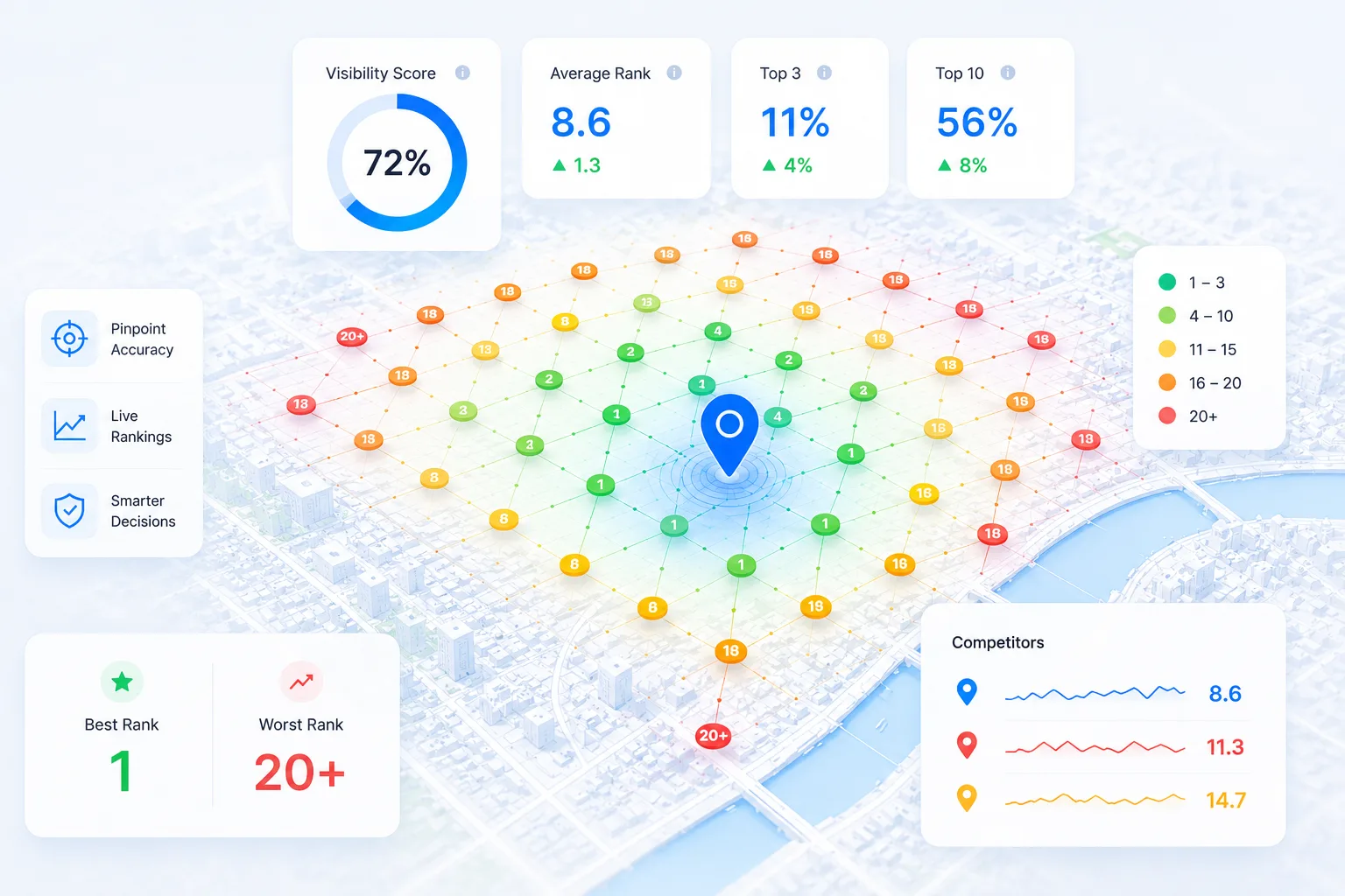 A geo-grid scan showing rank at every point around a business